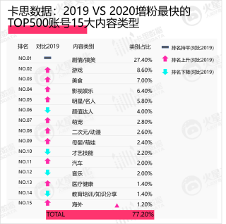 抖音视频:新奥资料免费精准新奥生肖卡-精灵王座哪个网站能看
