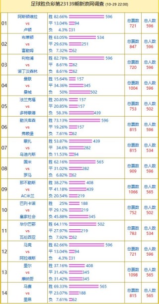 微博订阅:新澳彩资料免费公开-金庸武侠世界能让金庸剧重回顶流吗