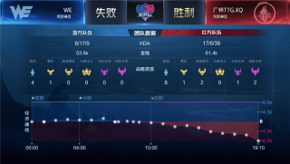 抖音视频:精准一码免费公开澳门-西施哪个