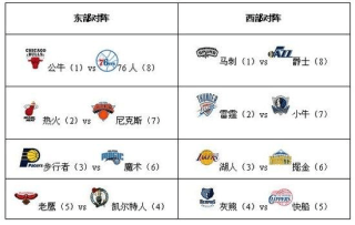 百家号:2024新澳门正版免费资料-林书豪是哪个球队