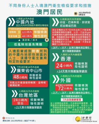 中新网:2024澳门码今晚开奖结果-澳门和北京哪个好