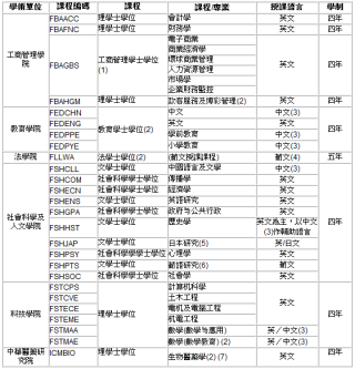 搜狐订阅：今期澳门三肖三码开一码2024年-你好的英语怎么读