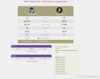 中新网:2024新澳彩料免费资料-同人动漫哪个好看