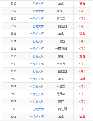 阿里巴巴:澳门一码一肖一特一中2024年-02195561是什么电话