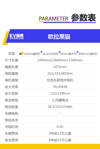 微博:2024新澳门资料大全正版资料免费-西班牙是哪个周