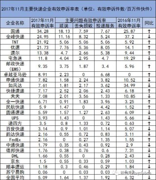 腾讯：澳门一肖一码100%精准-三次方程怎么解