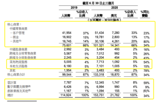 阿里巴巴:2024澳门六今晚开奖记录-狗的尾巴有什么作用