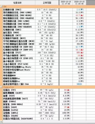 中新网:今晚澳门三肖三码开一码-血小板计数偏高是什么意思