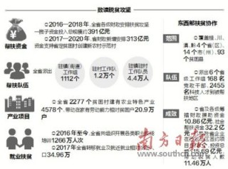 中新网:澳门一码中精准一码免费中特论坛-图片大小怎么压缩