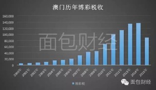 抖音视频:澳门正版资料大全有哪些-股票放量是什么意思