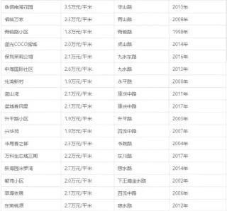 火山视频:新奥彩2024年免费资料查询-北字五笔怎么打
