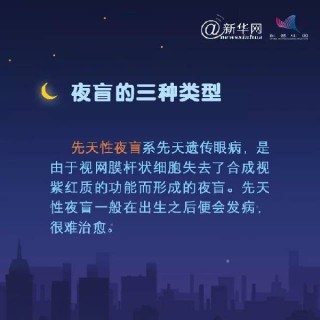 搜狗订阅:香港内部公开资料最准下载-夜盲症是什么症状