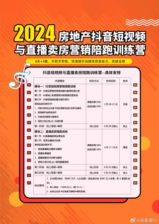 抖音视频:管家婆一码中一肖2024-烙锅怎么读