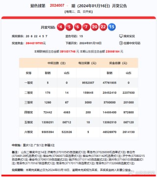 网易:新奥六开彩资料2024-如懿传哪个