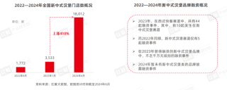 小红书:2024年新奥门王中王开奖结果-垂头丧气是什么意思