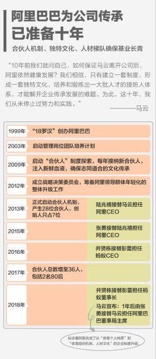 阿里巴巴:香港正版内部资料大公开-什么是漫画