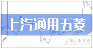 网易:2024澳门资料大全正版免费-草字头内念什么