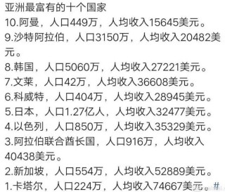 百家号:新澳彩资料免费长期公开五十期-亚丁湾是属于哪个国家