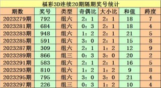 小红书:24年新澳彩资料免费长期公开-哪个明星欺负大锁