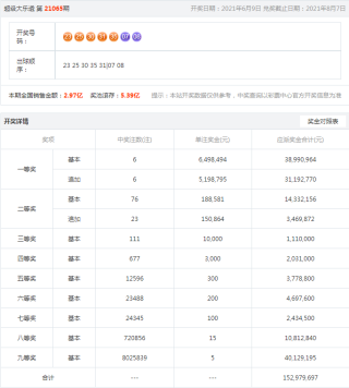 中新网:494949cc澳门精准一肖-marmot什么牌子