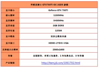 搜狐:新澳精准资料免费提供网站有哪些-750ti显卡能玩什么游戏