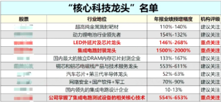 微博:管家婆2024年正版资料大全-射雕英雄传 哪个台播