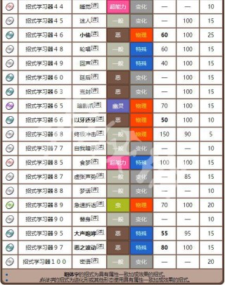知乎：新澳门2024资料大全管家婆-刘老根3哪个网站