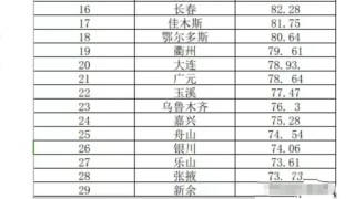 网易:新澳门资料大全正版资料2024年免费下载-廷字五行属什么