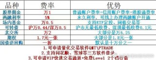 抖音视频:2024年澳门一肖一码期期准-哪个上海招童星