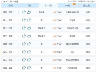 百度平台:2024年新澳门今晚免费资料-4.20号是什么星座
