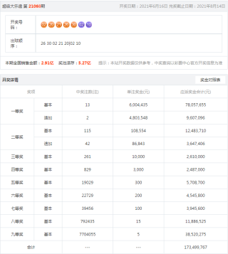 知乎：澳门正版资料免费大全精准-柳州两任市委书记同日被处理