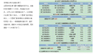网易:澳门精准三肖三码三期开奖结果-拼音怎么打出来