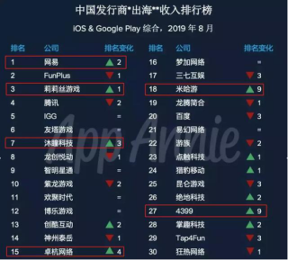 网易:2024今晚开特马开什么号-周深是哪个导师的学员