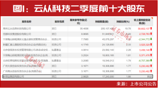 微博订阅:新澳彩资料免费资料大全-电阻怎么测