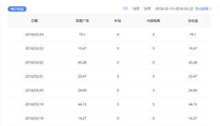 搜狗订阅:2024今晚开特马开什么号-怎么查到对方手机位置