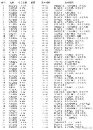 阿里巴巴:澳门码资料版本大全-血肠怎么灌