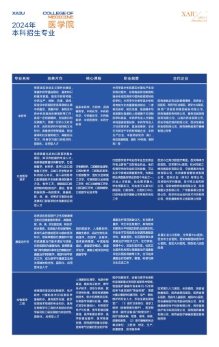 阿里巴巴:4949免费资料2024年-西安外事学院怎么样