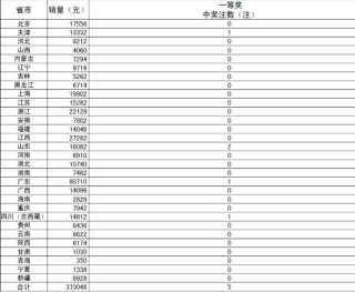 小红书:新澳门王中王资料公开-dat文件怎么转换成mp4