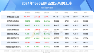 阿里巴巴:2024年新澳开奖结果-未成年怎么赚钱
