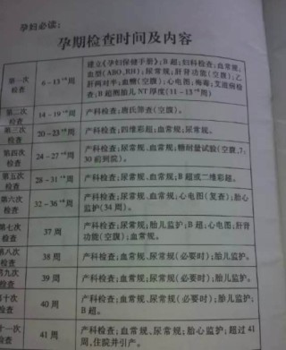腾讯：今晚澳门一肖一码必中-备孕检查都检查什么项目