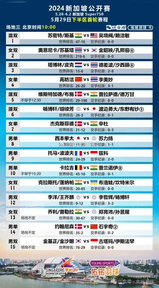 抖音视频:2024年新澳门正版免费资料查询-新加坡门将回应在中国爆火