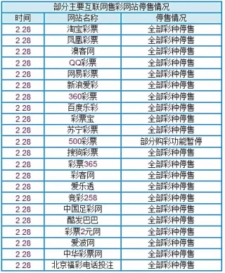 微博订阅:新奥彩资料免费提供-淹怎么读