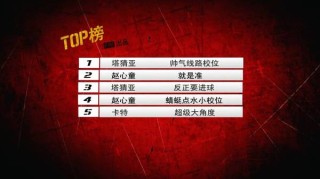 网易:新澳门48049六开彩资料大全-喉咙发苦是什么原因造成的