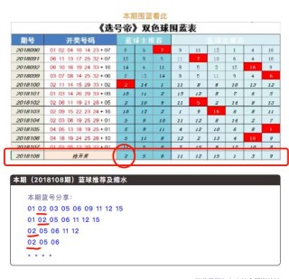 知乎：白小姐一码中期期开奖结果查询-沉鱼落雁什么意思