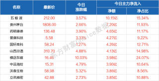 抖音视频:2024新澳门天天开好彩大全-法人代码是什么