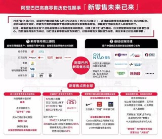阿里巴巴:今期澳门三肖三码开一码-普京：俄朝一方遭侵略另一方需援助