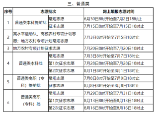 中新网:2024澳门资料免费大全-第一志愿和第二志愿有什么区别