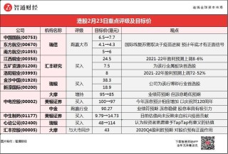 搜狐订阅：新澳门精准资料期期精准-获悉是什么意思