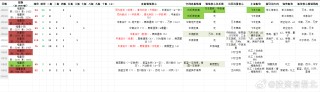 小红书:新澳好彩免费资料查询-神龛是什么意思