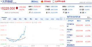 微博:2024澳门免费最精准龙门客栈-山金念什么